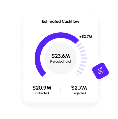 estimate cashflow with Viably