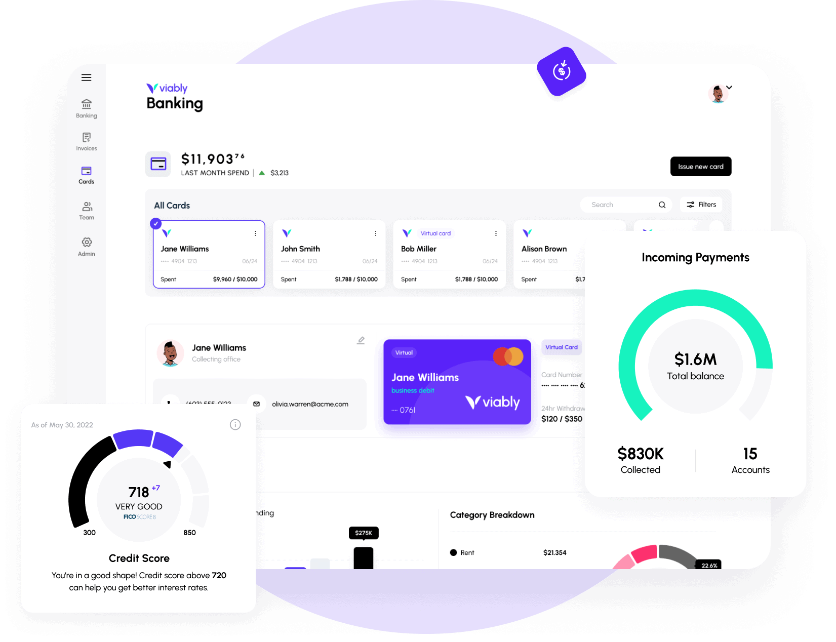 banking header
