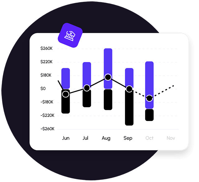 Capital to grow your business