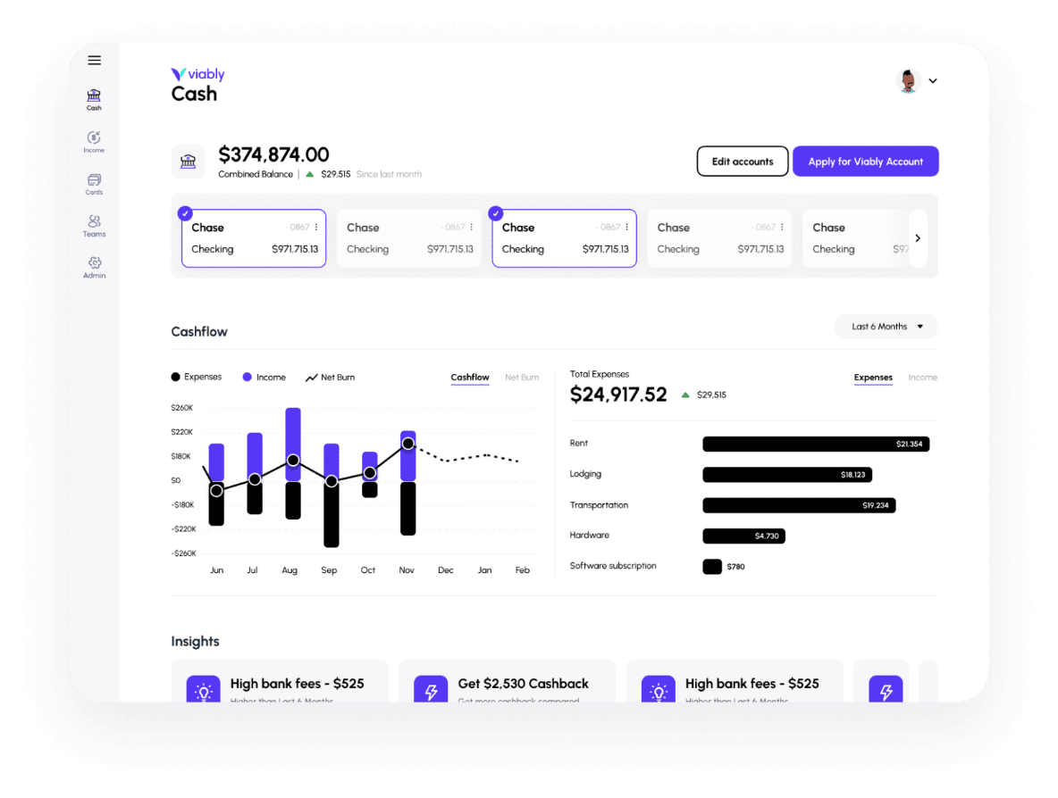 Cash_ dashboard