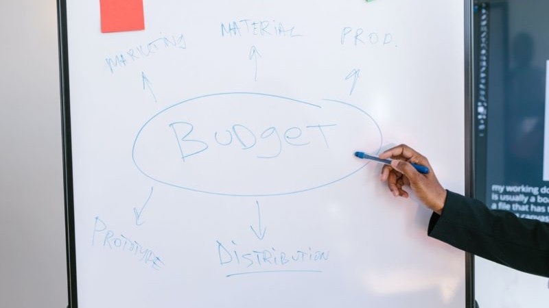 How to Write a Budget for Your Small Business