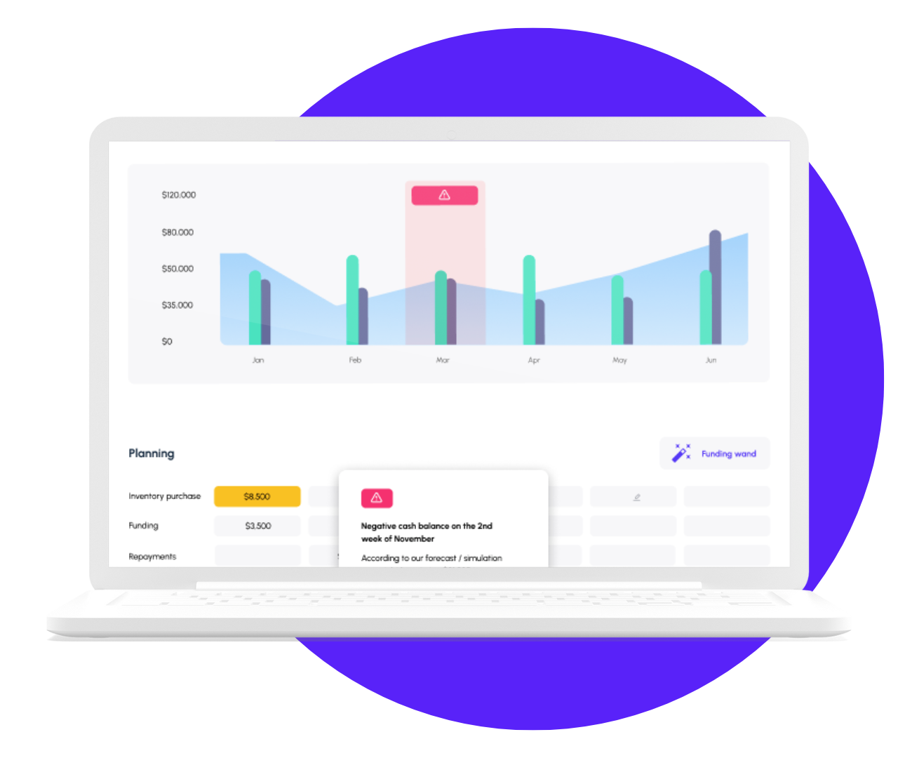 Viably Sales Planning Tool